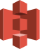 AWS S3 Service